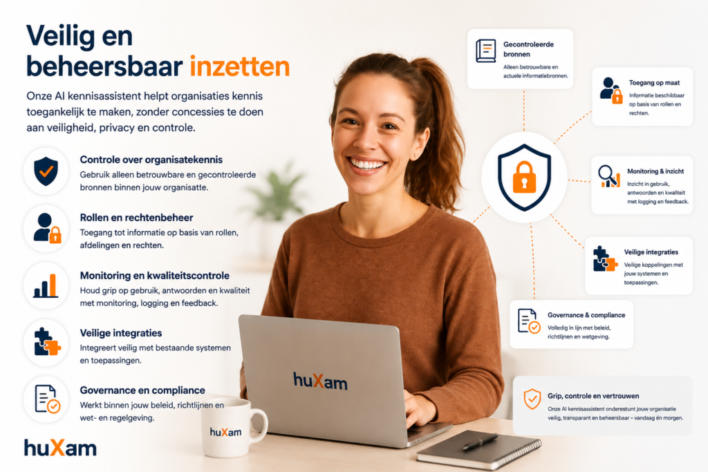 AI Kennisassistent veilig en beheersbaar inzetten