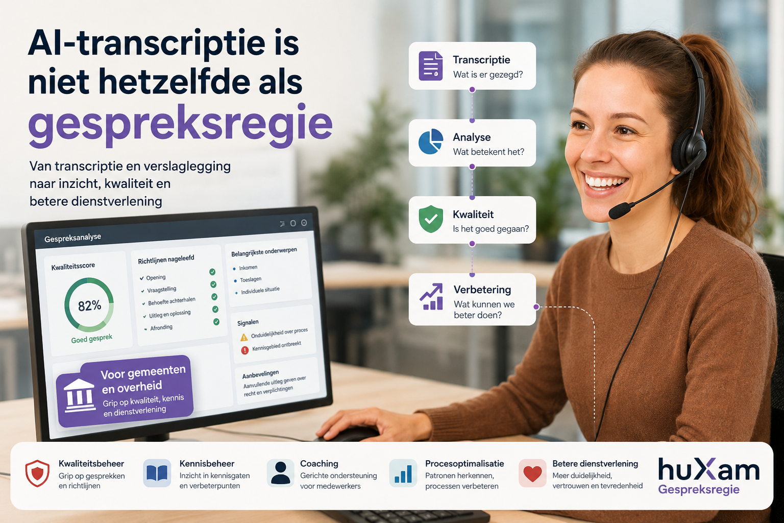 AI-transcriptie is niet hetzelfde als gespreksregie. Waarom gemeenten en overheden verder moeten kijken dan alleen transcriptie, notulering en AI-verslaglegging
