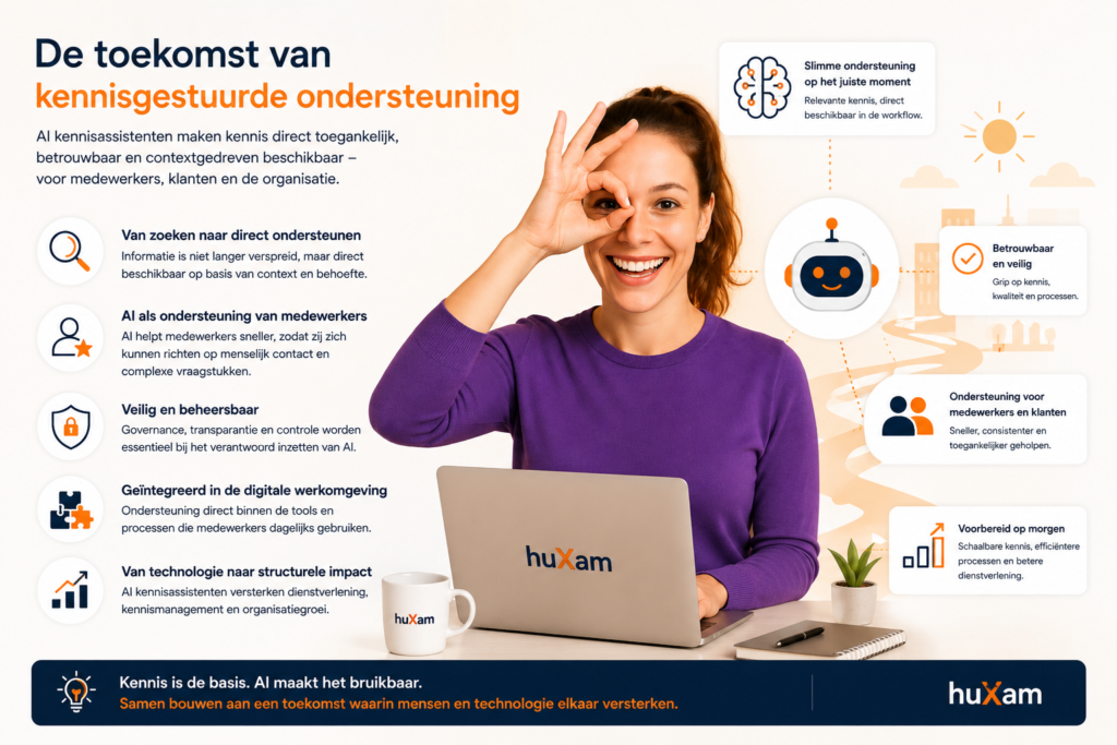 De toekomst van AI Kennisassistenten en kennisgestuurde ondersteuning