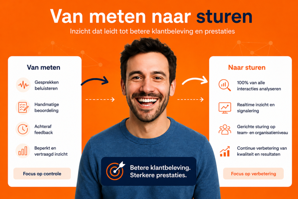 Quality Monitoring van meten naar sturen