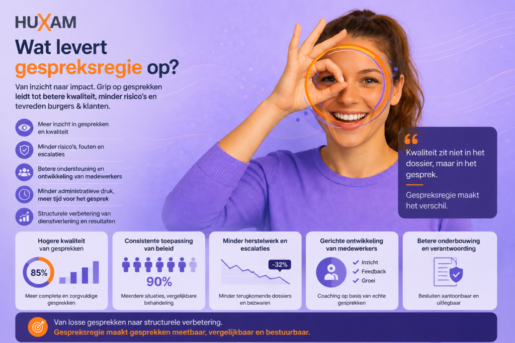 Wat levert gespreksregie op voor organisaties?