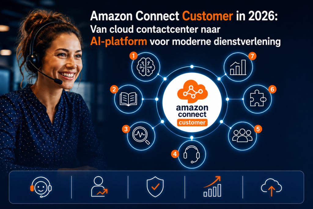 Amazon Connect Customer in 2026: Van cloud contactcenter naar AI-platform voor moderne dienstverlening